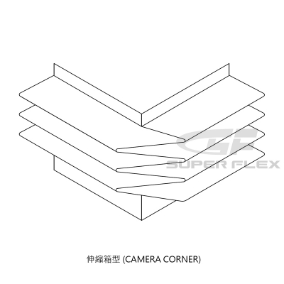 方型伸縮接頭