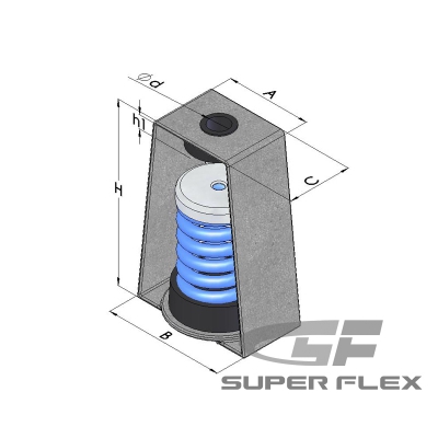 Vibration Isolator KH-series