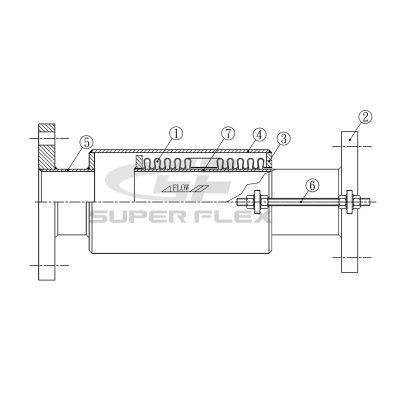 Expansion Joint SF-1100