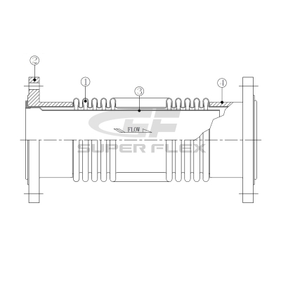 Expansion Joint SF-150