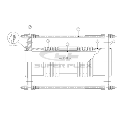 Expansion Joint SF-150SGP / SF-400SGP