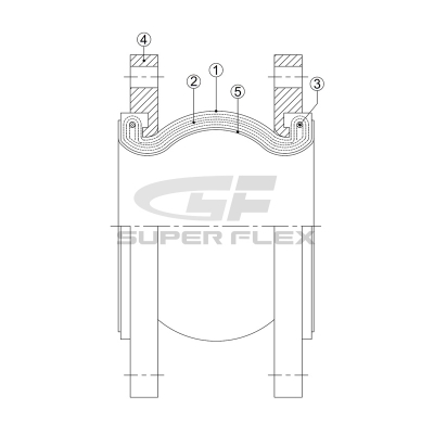 Special Type Joint SF-18