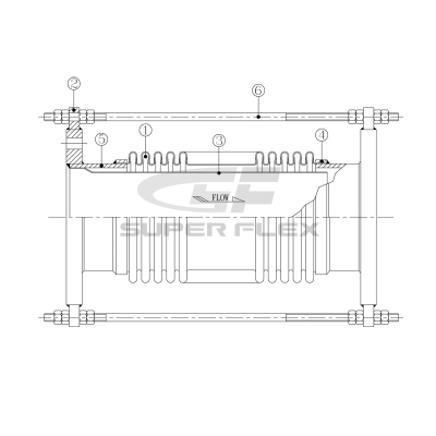 Expansion Joint SF-250STG & SF-250SG