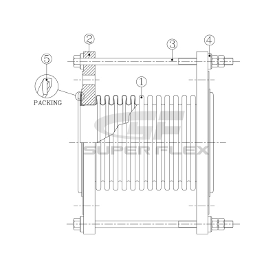 Flexible Joint SF-500P / SF-500HP