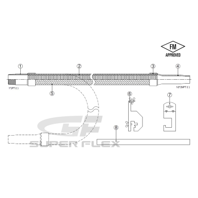 Flexible Sprinkler Hose SP-A