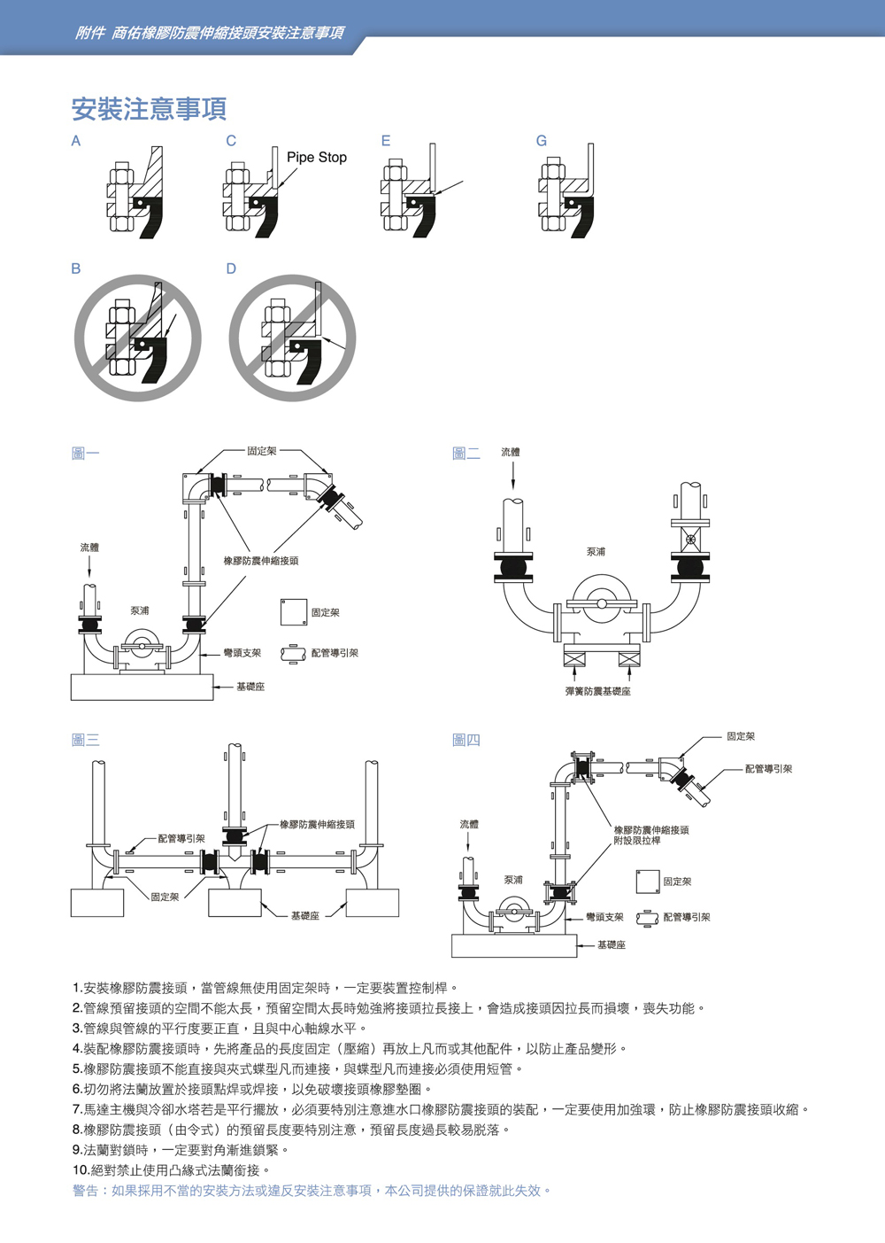 proimages/pro/技術支援/橡膠-安裝注意事項.jpg