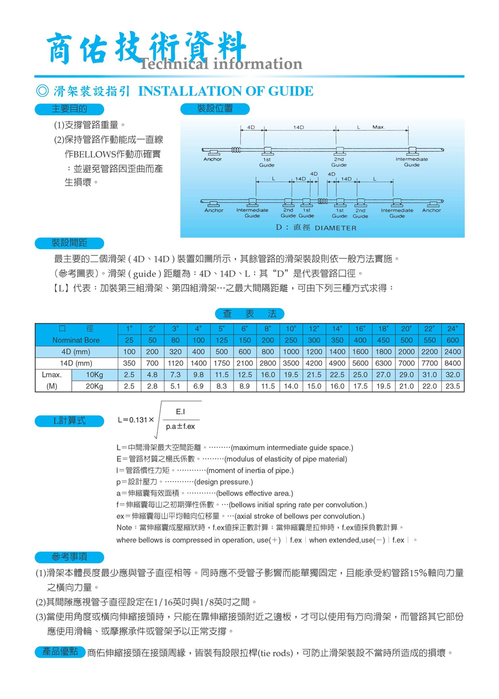 ../proimages/pro/技術支援/管路固定建議-固定架與滑動架(2).jpg