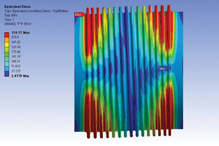 proimages/pro/設計開發/伸縮囊-ANSYS-(6)-1.jpg